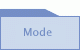 Mode