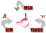 Messengers