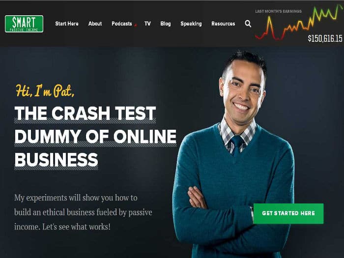 Blog Smart Passive Income para emprendedores, de Pat Flynn