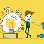 Tipos de innovación empresarial