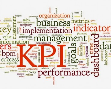 KPI: qué son y cuáles debo utilizar (en 3 pasos)