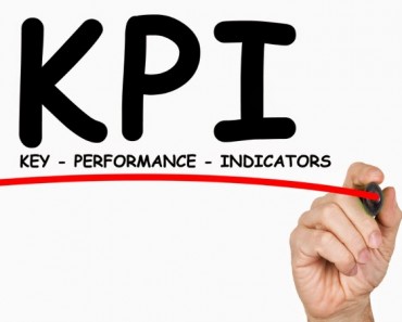 Los 75 KPI que todo gerente debe conocer