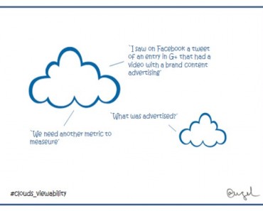 Viewability: el nuevo concepto en la industria de la publicidad