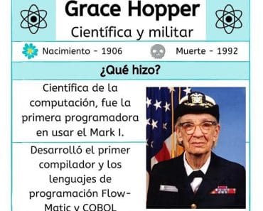 Breve historia de Grace Hopper