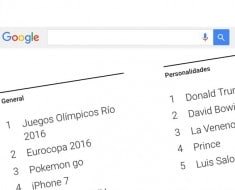 Lo más buscado en Google en 2016