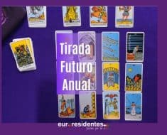 Tirada del Futuro Anual