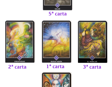 Tirada de la Cruz Tarot Osho Zen