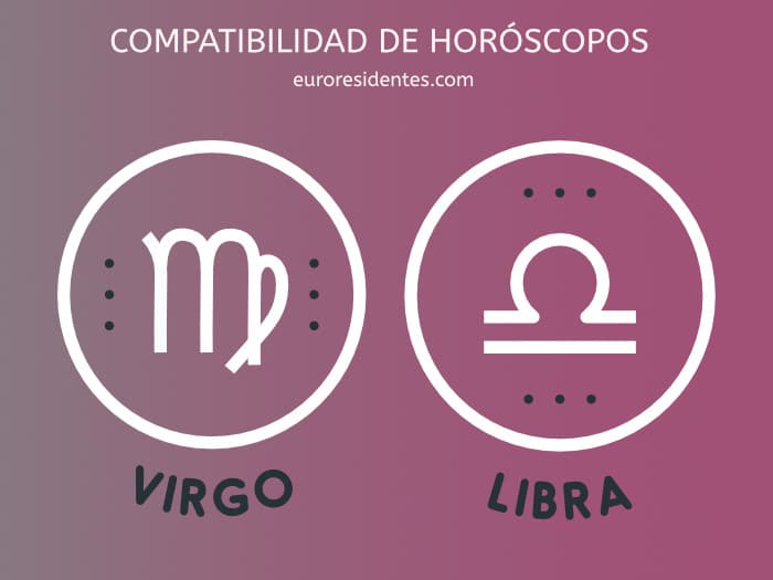 Características Aries