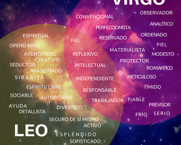 ¿Dudas sobre cuál es tu Horóscopo: Leo o Virgo?