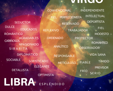 ¿Dudas sobre cuál es tu horóscopo: Virgo o Libra?