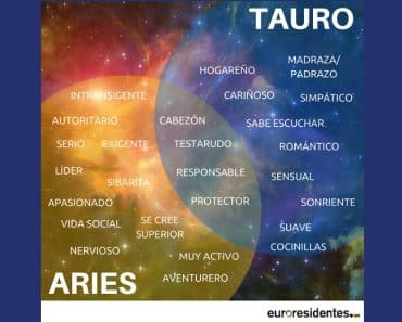 ¿Dudas sobre cuál es tu horóscopo: Aries o Tauro?
