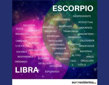 ¿Dudas sobre qué horóscopo eres: Libra o Escorpio?