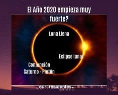 El año 2020 empieza muy fuerte