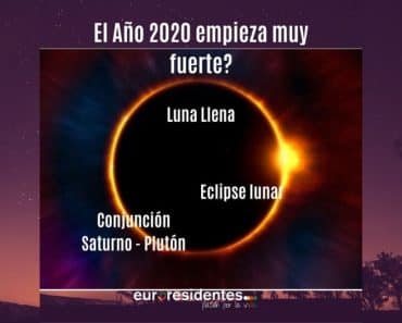 El año 2020 empieza muy fuerte