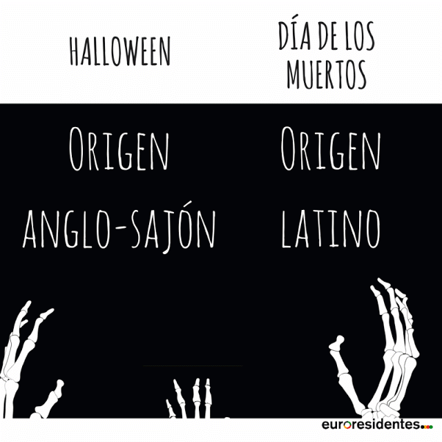 Halloween día de los muertos
