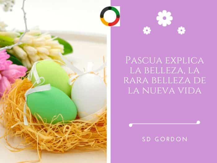 Tarjeta de pascua con huevos