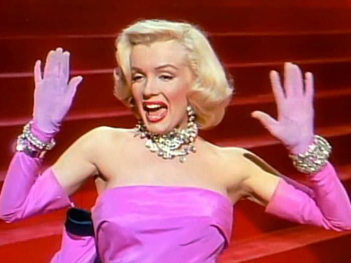Horóscopo de Marilyn Monroe