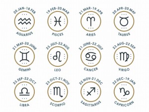 Fechas De Los Signos Del Zodiaco