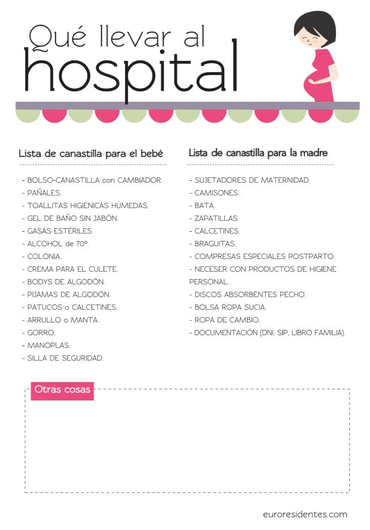 La canastilla básica del recién nacido: ¿Qué llevar al hospital