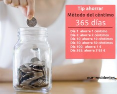 Método para ahorrar