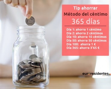 Cómo ahorrar dinero con el método del céntimo