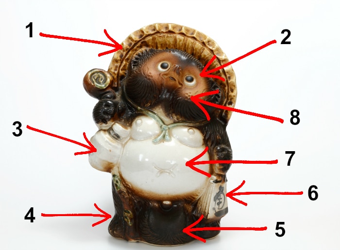 Tanuki perro mapache figura