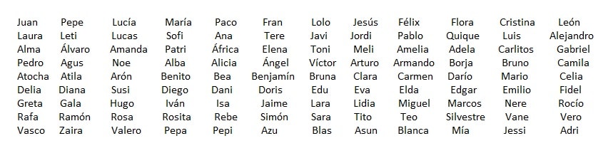 Nombres italianos masculinos