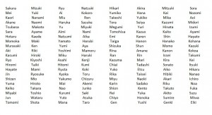 Nombres japoneses mascotas
