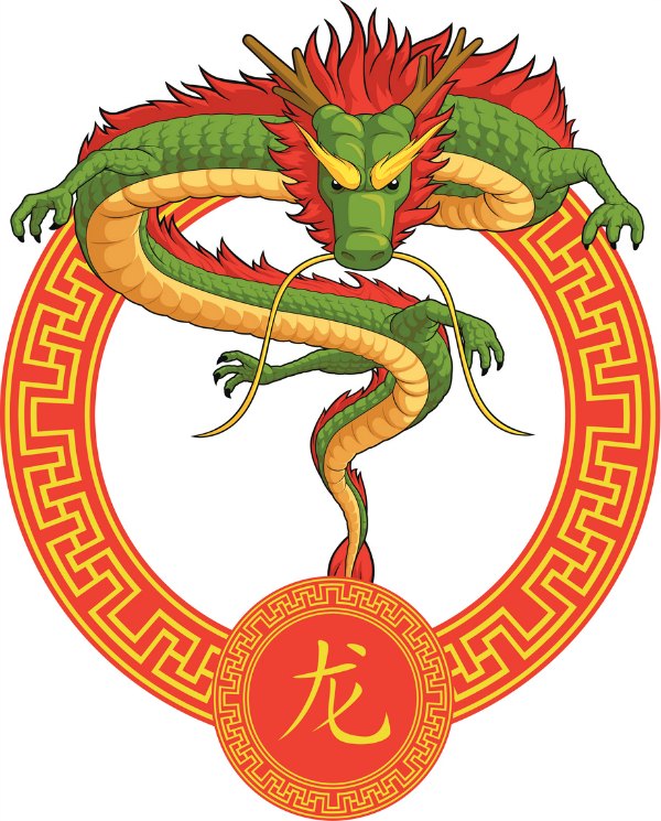 Dragón en el Horóscopo Chino
