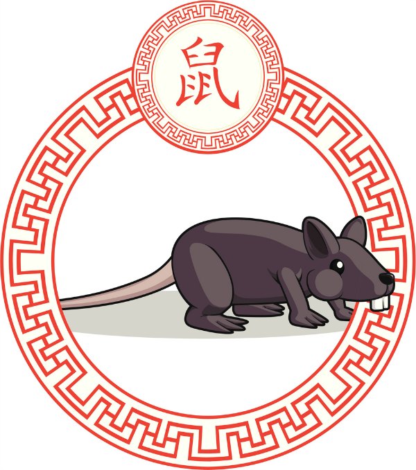 La Rata en el Horóscopo Chino