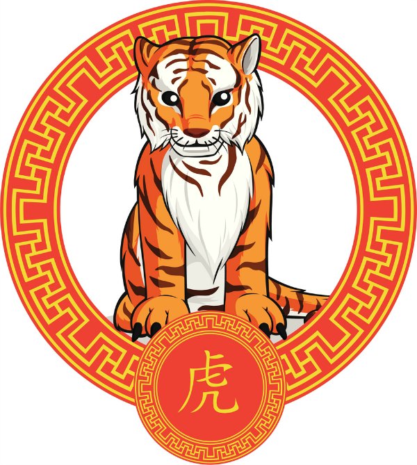 El Tigre en el Horóscopo Chino