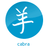 Cabra