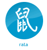 Rata