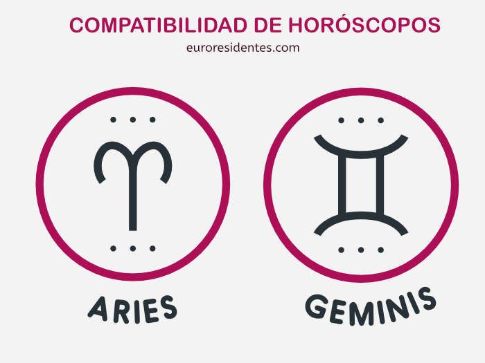 Compatibilidad de Aries y Géminis