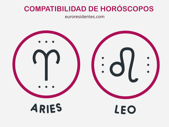 Compatibilidad Aries y Leo