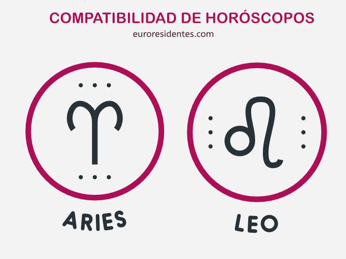 Compatibilidad de leo