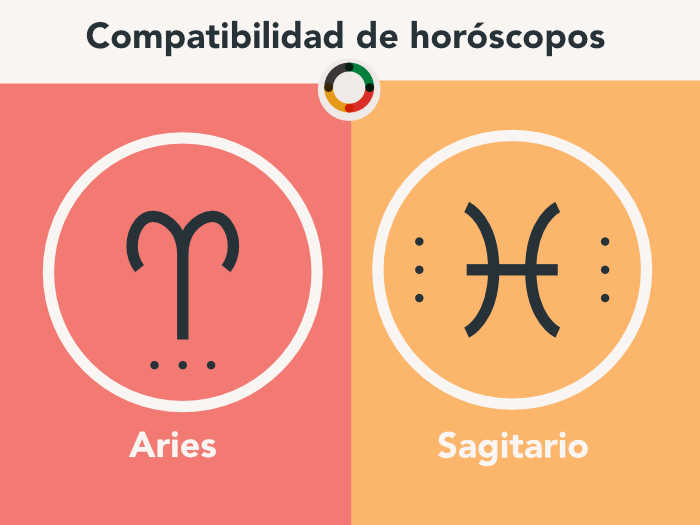 Compatibilidad Aries y Sagitario