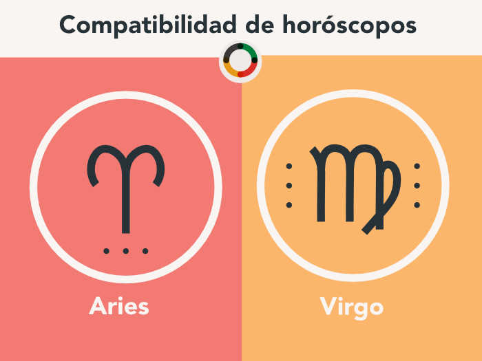 Compatibilidad de Aries y Virgo