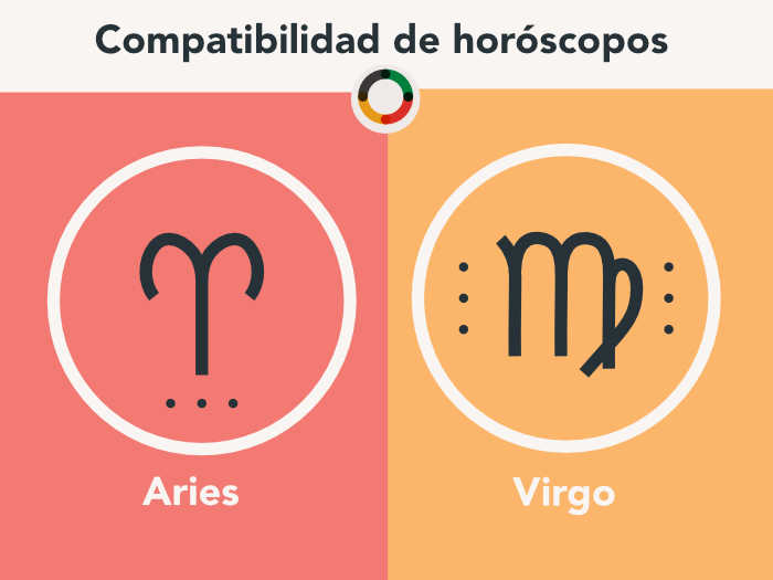 Aries Virgo