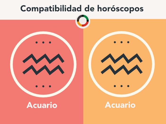 aries saliendo con acuario 2017 compatibilidad