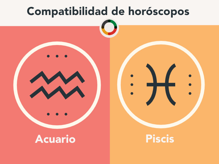 Acuario-Piscis