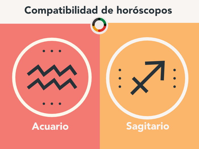 Compatibilidad Acuario Sagitario