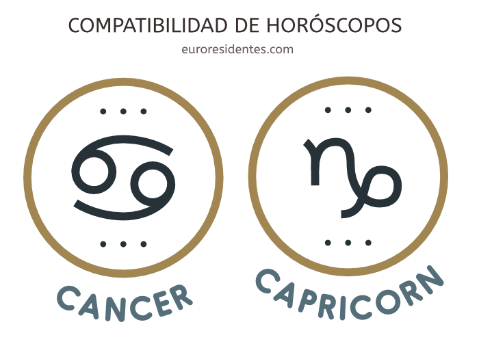 Compatibilidad Cáncer y Capricornio