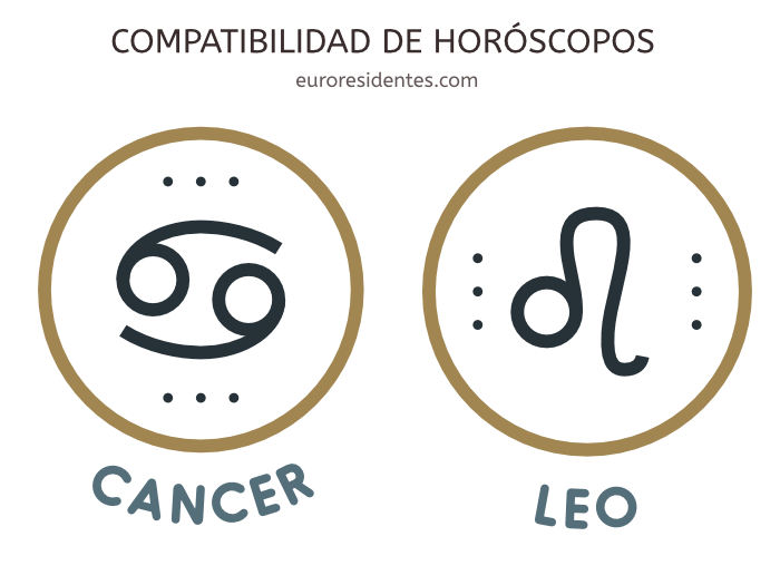 cancer con que horoscopo es compatible hpv virus v ustih