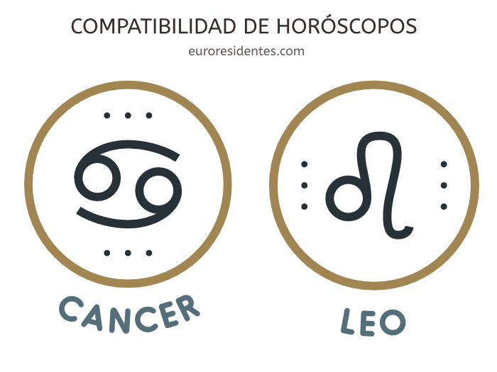 Compatibilidades entre signos