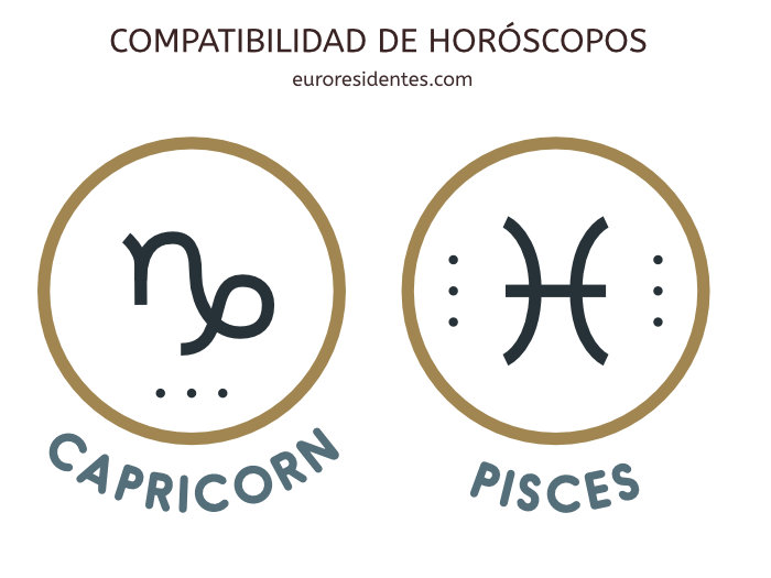 Compatibilidad Capricornio y Piscis