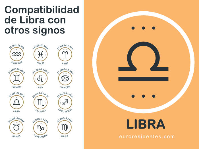 Compatibilidad de Libra con otros signos