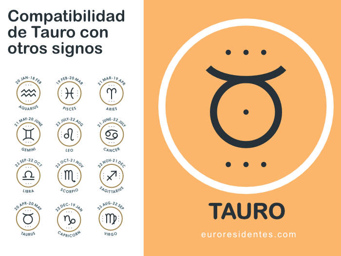 Compatibilidad de Tauro con otros signos