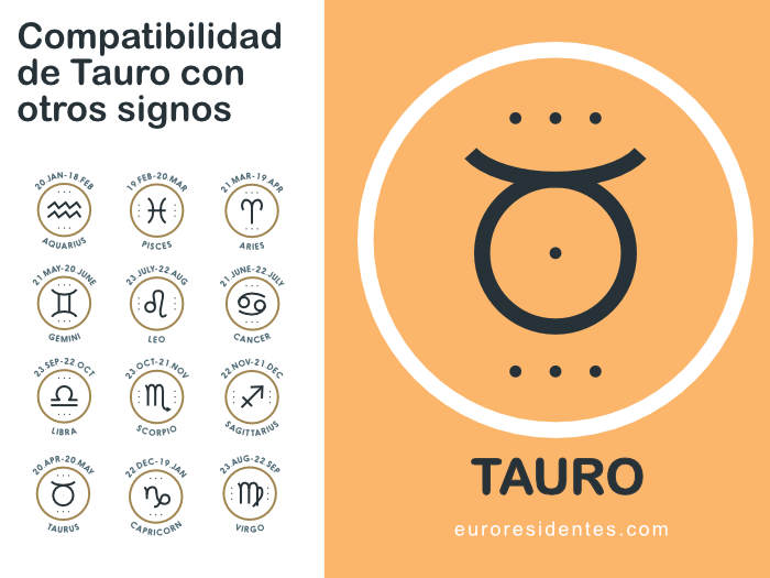 Compatibilidad de tauro con otros signos