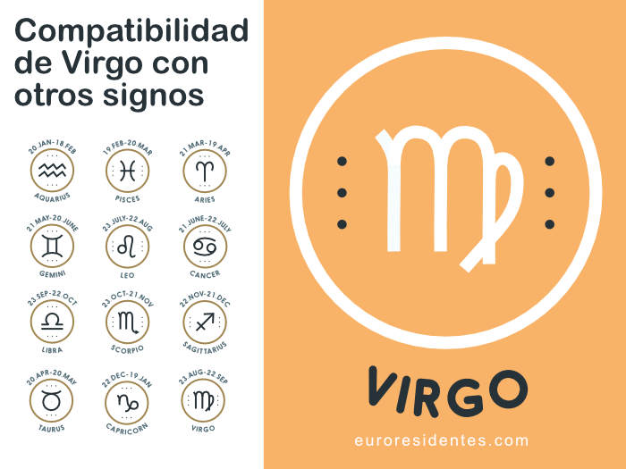 Compatibilidad de Virgo con otros signos